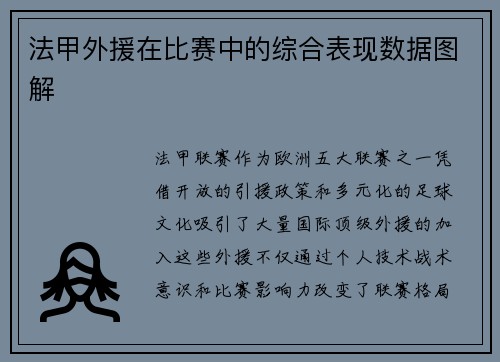 法甲外援在比赛中的综合表现数据图解